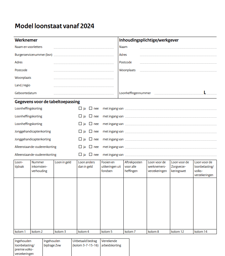 Afbeelding: model loonstaat vanaf 2024, Belastingdienst