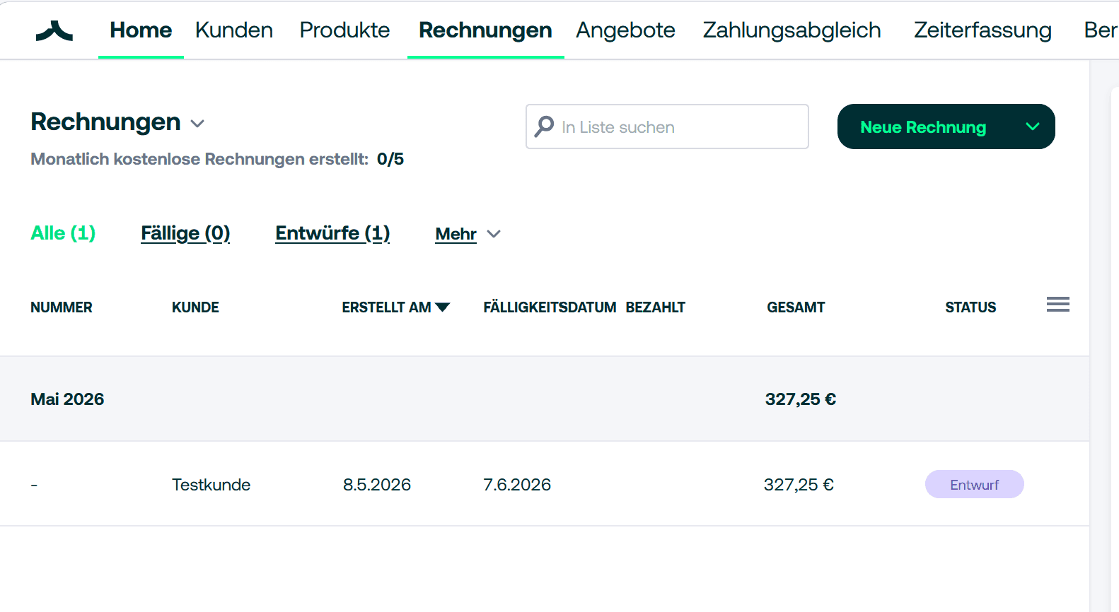 Hier behälst du den Überblick