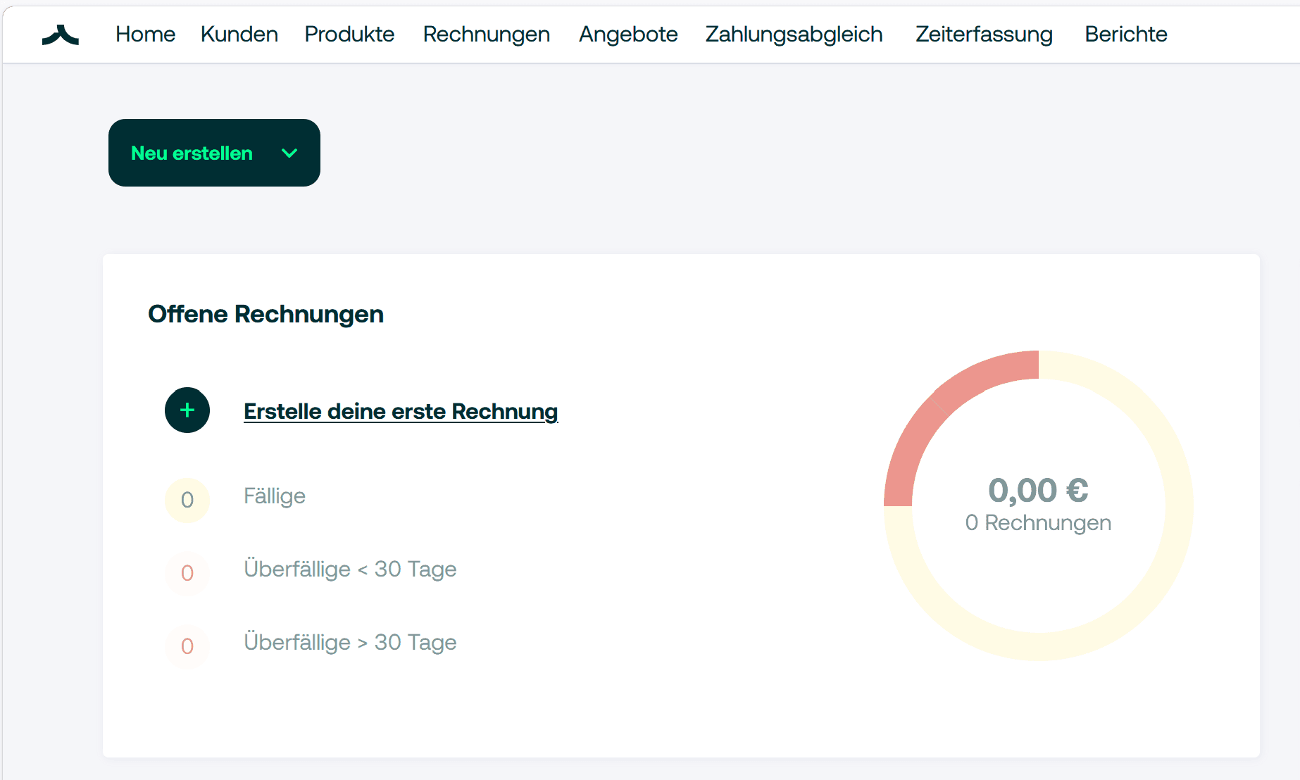 Erstelle deine erste Rechnung mit einem Klick